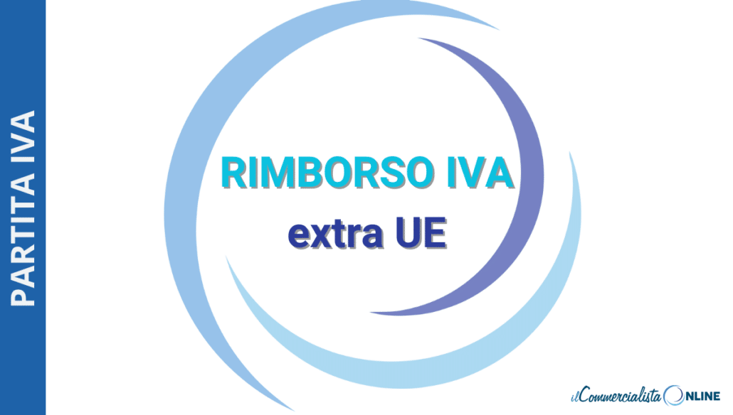 Come richiedere il Rimborso IVA UE per beni acquistati all'estero