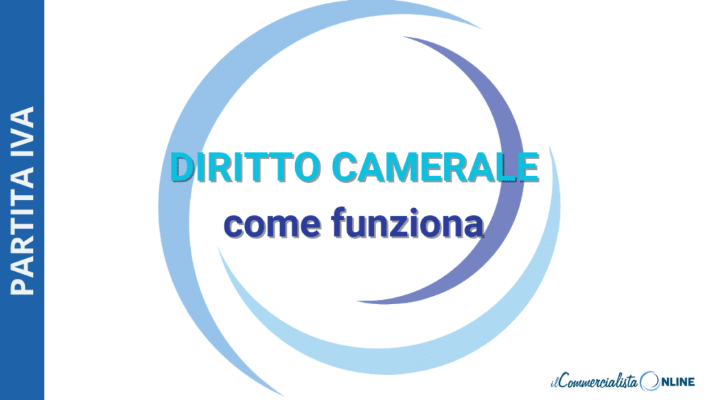 Cos’è il diritto camerale CCIAA e come si calcola