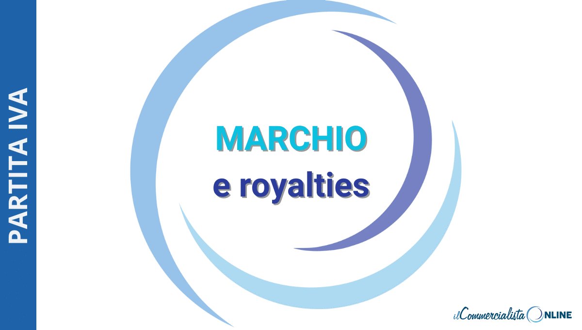 Tutto su marchio aziendale e royalties: come proteggere e valorizzare il tuo brand